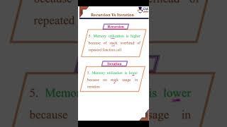 CSE Guru – #recursion vs #iteration #csegurushorts #shortsvideo #shortvideo #shortsfeed #shorts #short