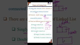 CSE Guru – Types of Linked List #csegurushorts #linkedlist #datastructure #singlylinkedlist #doublylinkedlist